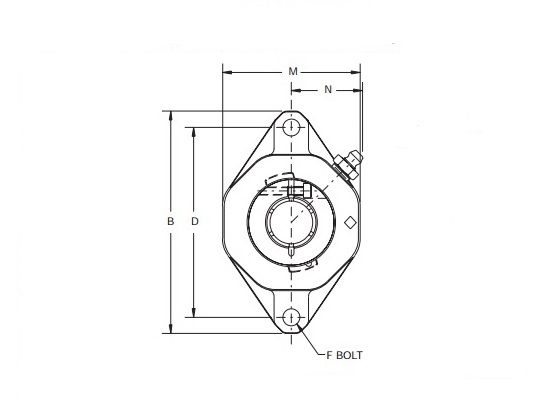 F2B-DLM-200