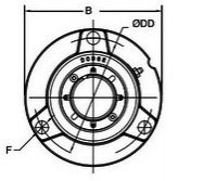 F3R-IP-108LE