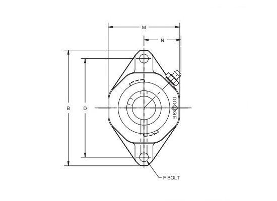 F2BZ-SC-110L