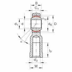 GIKL20-PW