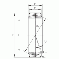 GE950-DO