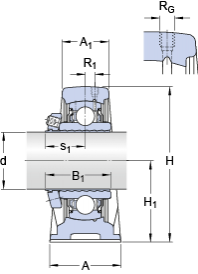 SY 1.1/2 LF/AH