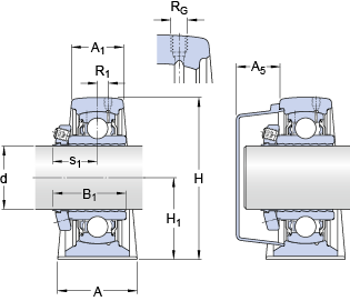 SY 25 LF