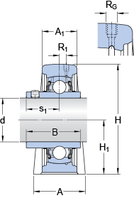 SYF 25 TF