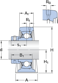 SYF 40 FM