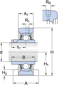 SYFJ 35 TF