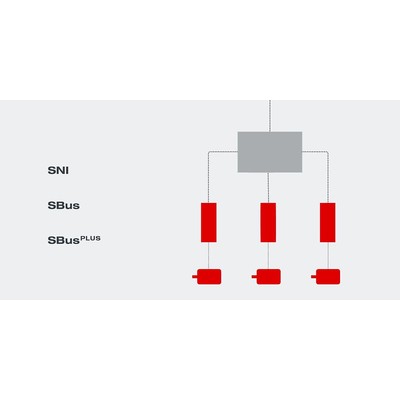 Системные шины SEW-EURODRIVE